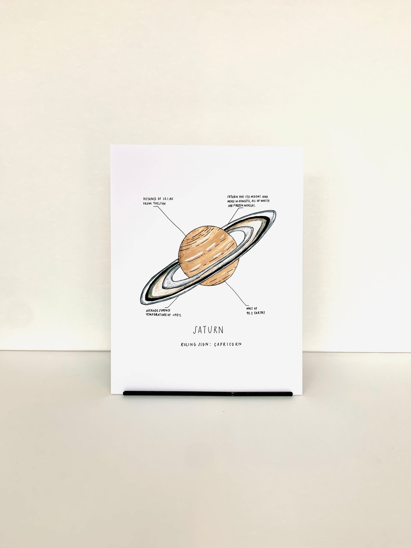 Loveclub Lab - Saturn Drawing