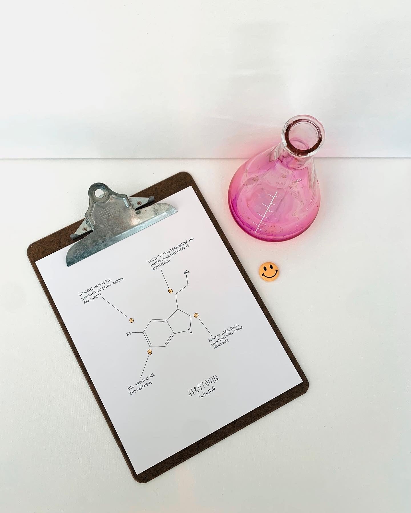 Loveclub Lab - Serotonin Drawing